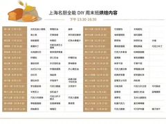 -王森咖啡西点烘焙培训(上海名厨中心店)