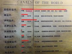 -中国京杭大运河博物馆