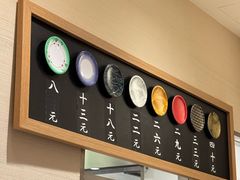 -合点寿司(金虹桥商场店)