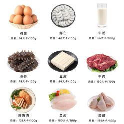 -Fundi张玉珊修身堂·indiba·BTL科技瘦身