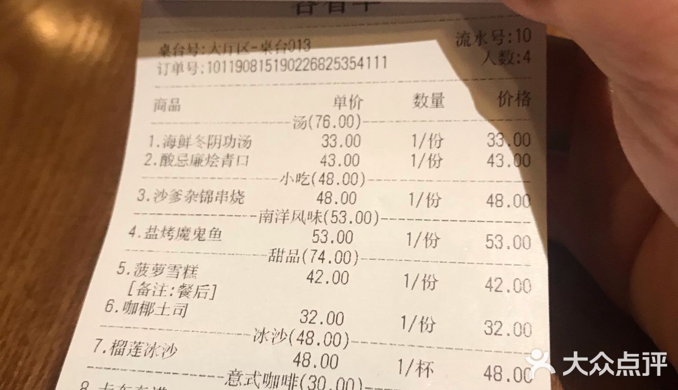 夏天必备总体感觉还不错