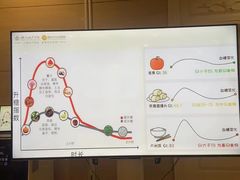 -西安曲江妇产医院-妇科
