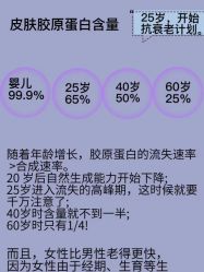 -天其美科学美肤·生发健康管理
