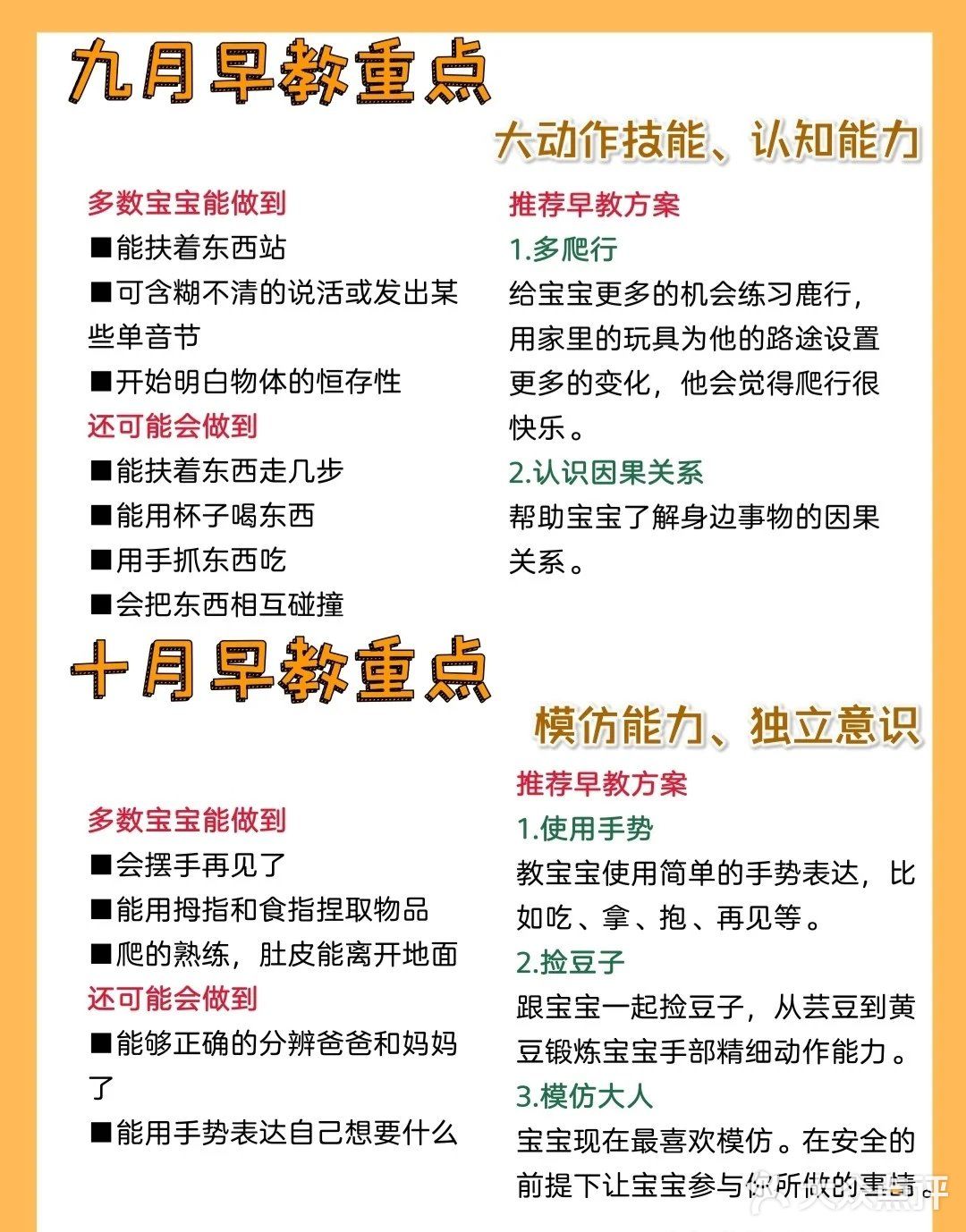 收藏，这里有一份详细的早教重点！