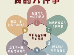 -观心实验室·心理咨询(徐汇店)