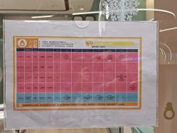 -奈尔宝·国风主题儿童乐园·亲子餐厅(豫园商城店)