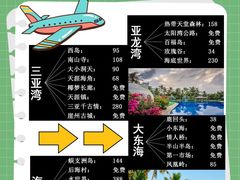 -海棠湾