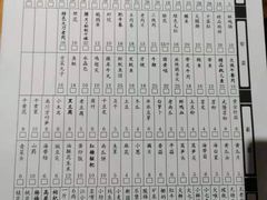 -麻大侠老火锅(巴国城店)