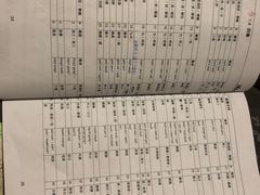 -粤学粤好·港式粤语文化及学习中心(福田南山都有店)