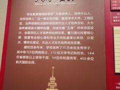 -哈尔滨工业大学-博物馆