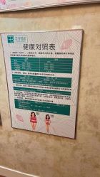 -寇氏减肥