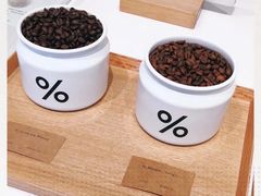-% Arabica阿拉比卡咖啡烘焙工坊
