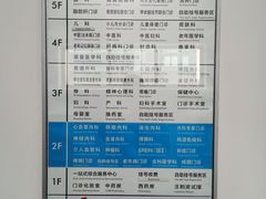 -杭州师范大学附属医院(杭州总院)