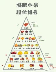 -Fundi张玉珊修身堂·indiba·BTL科技瘦身