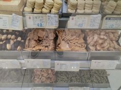 -上海哈尔滨食品厂(淮海中路店)