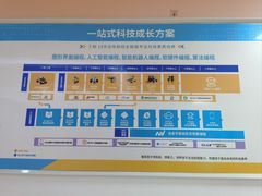 -童程童美少儿编程乐高机器人(环球港校区)