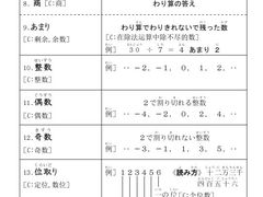 -学习谷日语培训日本留学·多语种外语教学(西单宣武分部)