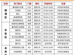 -大雁塔北广场音乐喷泉