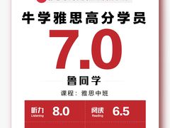 -牛学教育雅思托福PTE·小语种培训(小寨校区)