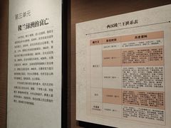 -巴音郭楞蒙古自治州博物馆