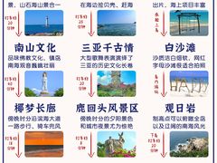 -亚龙湾热带天堂森林公园