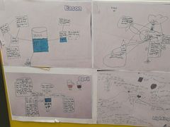 -安妮花英语·少儿·原版阅读(石厦时代广场店)