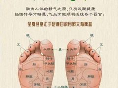 -御如意足道养生时代(新华路店)