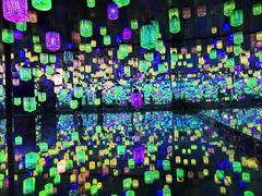 -北戴河集发农业梦想王国