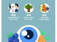 -宝视达眼镜(许昌时代广场店)