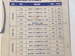 -老仙配镜厂(北京沙河人民公社大食堂店)