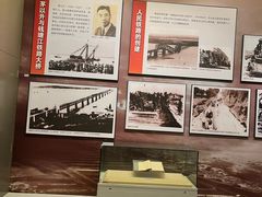 -中国铁道博物馆(正阳门馆)