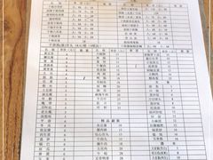 -唐闸邵记鸡煲馆