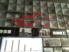 -华北军区烈士陵园