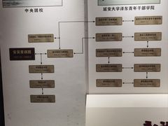-吴家大院