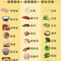 -Fundi张玉珊修身堂·indiba·BTL科技瘦身