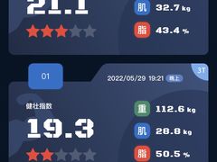 -BOSS健身