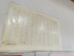 -郭记小街麻辣烫(南小街总店)