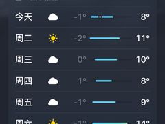 -吾悦广场(渭南店)