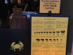 -Ministry of Crab(科伦坡店)