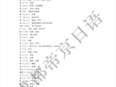 -帝京日语(春熙路旗舰校区)