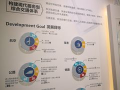 -广州市城市规划展览中心