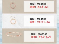 -妃鱼奢侈品回收寄卖(太古汇店)