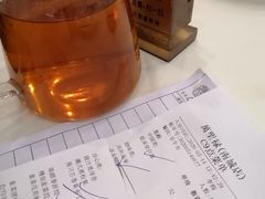 -万圣禄茶楼(西平店)