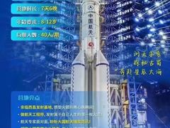 -童程童美·信息学竞赛·机器人编程·少儿编程(通州万达校区)