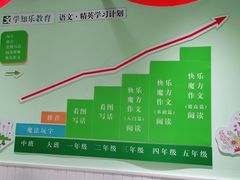 -学知乐教育·幼小衔接·小学科辅导(嘉定镇校区)