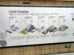 -蒙牛工业旅游景区