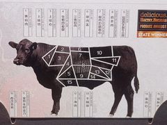 -觅福里•熟成和牛餐厅