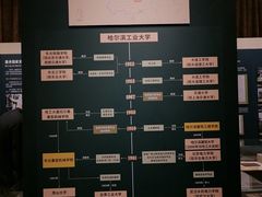 -哈尔滨工业大学-博物馆