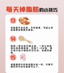 -Fundi张玉珊修身堂·indiba·BTL科技瘦身