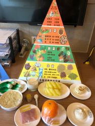 点击看大图 -重庆安琪儿妇产医院-妇幼保健联盟医院
